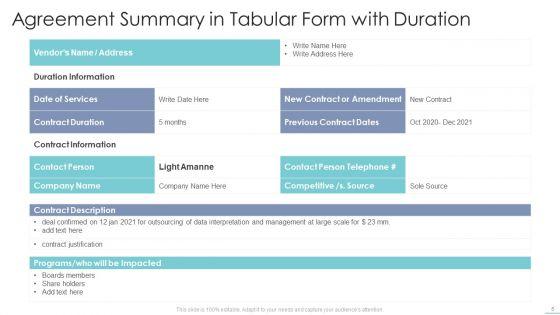 Agreement_Summary_Ppt_PowerPoint_Presentation_Complete_With_Slides_Slide_5.jpg