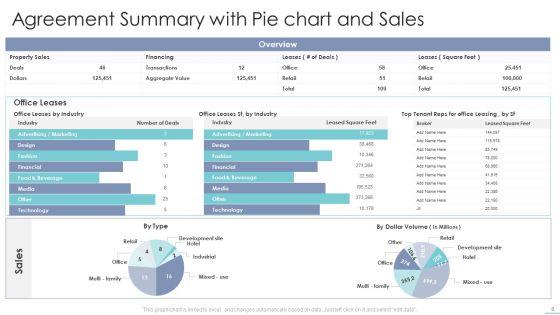 Agreement_Summary_Ppt_PowerPoint_Presentation_Complete_With_Slides_Slide_8.jpg