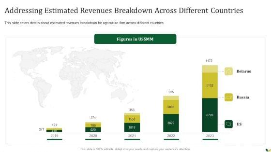 Agribusiness_Addressing_Estimated_Revenues_Breakdown_Across_Different_Countries_Template_PDF_Slide_1.jpg