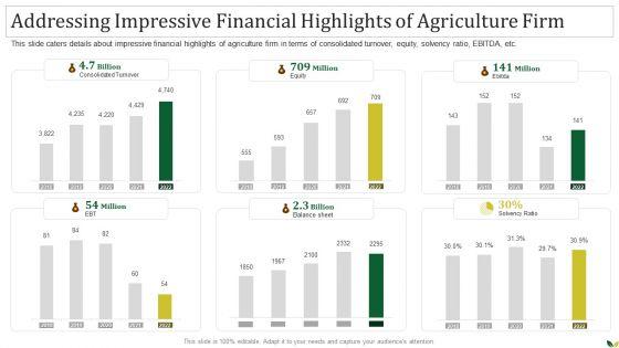 Agribusiness_Addressing_Impressive_Financial_Highlights_Of_Agriculture_Firm_Elements_PDF_Slide_1.jpg