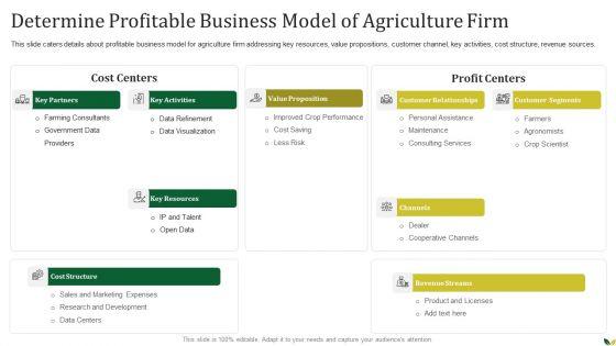 Agribusiness_Determine_Profitable_Business_Model_Of_Agriculture_Firm_Rules_PDF_Slide_1.jpg