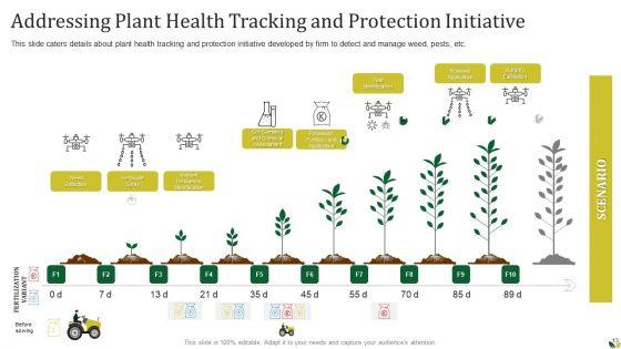 Agribusiness_Pitch_Deck_Ppt_PowerPoint_Presentation_Complete_Deck_With_Slides_Slide_13.jpg
