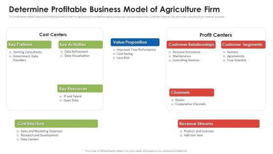 Agribusiness_Startup_Determine_Profitable_Business_Model_Of_Agriculture_Firm_Formats_PDF_Slide_1.jpg