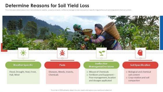 Agribusiness_Startup_Determine_Reasons_For_Soil_Yield_Loss_Pictures_PDF_Slide_1.jpg