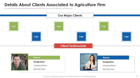 Agribusiness_Startup_Pitch_Deck_Ppt_PowerPoint_Presentation_Complete_Deck_With_Slides_Slide_20.jpg
