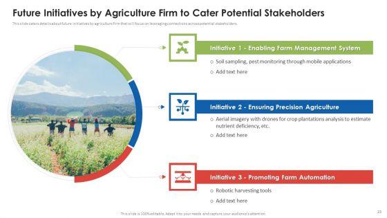 Agribusiness_Startup_Pitch_Deck_Ppt_PowerPoint_Presentation_Complete_Deck_With_Slides_Slide_23.jpg
