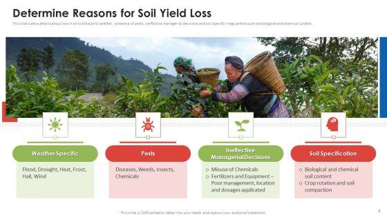 Agribusiness_Startup_Pitch_Deck_Ppt_PowerPoint_Presentation_Complete_Deck_With_Slides_Slide_8.jpg