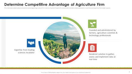 Agribusiness_Startup_Pitch_Deck_Ppt_PowerPoint_Presentation_Complete_Deck_With_Slides_Slide_9.jpg