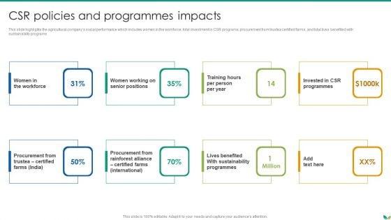 Agricultural_Business_Company_Profile_CSR_Policies_And_Programmes_Impacts_Diagrams_PDF_Slide_1.jpg