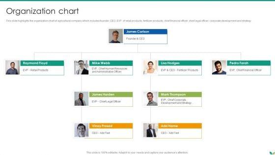 Agricultural_Business_Company_Profile_Organization_Chart_Icons_PDF_Slide_1.jpg