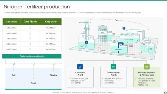 Agricultural_Business_Company_Profile_Ppt_PowerPoint_Presentation_Complete_Deck_With_Slides_Slide_10.jpg