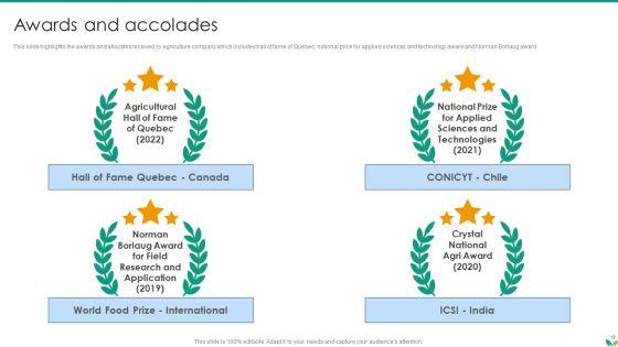 Agricultural_Business_Company_Profile_Ppt_PowerPoint_Presentation_Complete_Deck_With_Slides_Slide_19.jpg