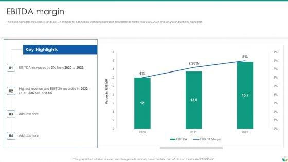 Agricultural_Business_Company_Profile_Ppt_PowerPoint_Presentation_Complete_Deck_With_Slides_Slide_22.jpg