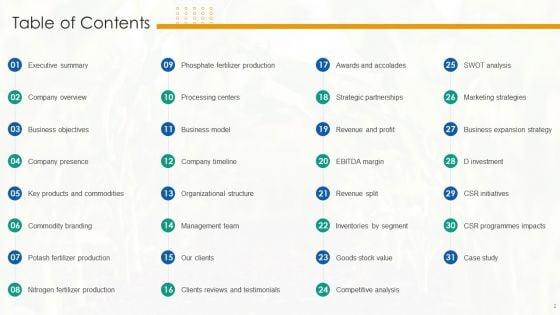 Agricultural_Business_Company_Profile_Ppt_PowerPoint_Presentation_Complete_Deck_With_Slides_Slide_2.jpg