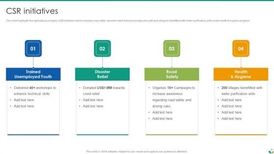 Agricultural_Business_Company_Profile_Ppt_PowerPoint_Presentation_Complete_Deck_With_Slides_Slide_31.jpg
