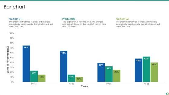 Agricultural_Business_Company_Profile_Ppt_PowerPoint_Presentation_Complete_Deck_With_Slides_Slide_38.jpg