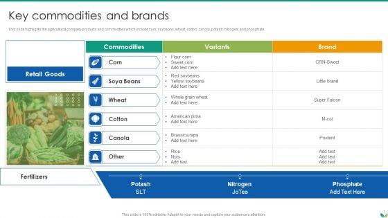 Agricultural_Business_Company_Profile_Ppt_PowerPoint_Presentation_Complete_Deck_With_Slides_Slide_7.jpg