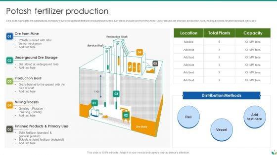 Agricultural_Business_Company_Profile_Ppt_PowerPoint_Presentation_Complete_Deck_With_Slides_Slide_9.jpg