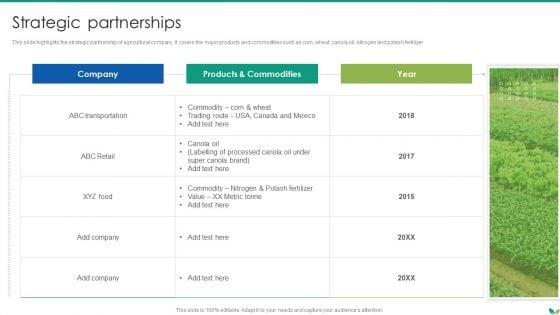 Agricultural_Business_Company_Profile_Strategic_Partnerships_Pictures_PDF_Slide_1.jpg