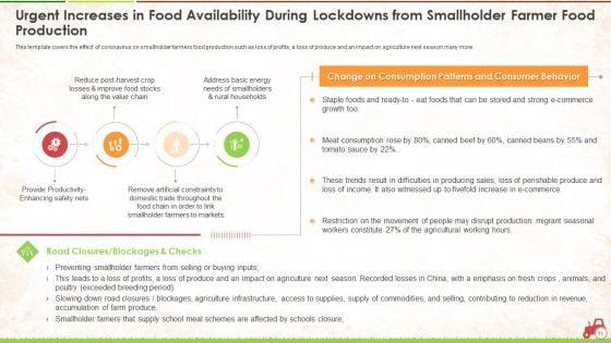 Agricultural_Business_Survival_And_Recovery_Action_Plan_During_Coronavirus_Ppt_PowerPoint_Presentation_Complete_With_Slides_Slide_11.jpg