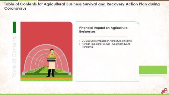Agricultural_Business_Survival_And_Recovery_Action_Plan_During_Coronavirus_Ppt_PowerPoint_Presentation_Complete_With_Slides_Slide_20.jpg
