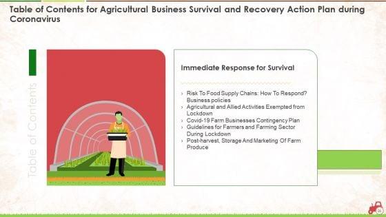 Agricultural_Business_Survival_And_Recovery_Action_Plan_During_Coronavirus_Ppt_PowerPoint_Presentation_Complete_With_Slides_Slide_28.jpg
