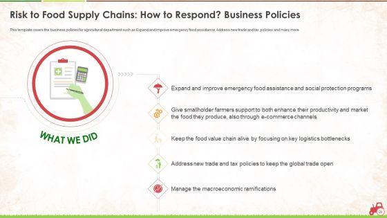 Agricultural_Business_Survival_And_Recovery_Action_Plan_During_Coronavirus_Ppt_PowerPoint_Presentation_Complete_With_Slides_Slide_29.jpg