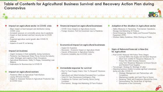 Agricultural_Business_Survival_And_Recovery_Action_Plan_During_Coronavirus_Ppt_PowerPoint_Presentation_Complete_With_Slides_Slide_3.jpg