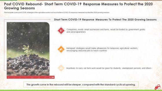 Agricultural_Business_Survival_And_Recovery_Action_Plan_During_Coronavirus_Ppt_PowerPoint_Presentation_Complete_With_Slides_Slide_41.jpg