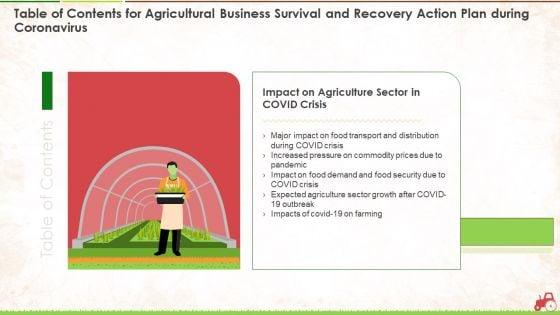 Agricultural_Business_Survival_And_Recovery_Action_Plan_During_Coronavirus_Ppt_PowerPoint_Presentation_Complete_With_Slides_Slide_4.jpg