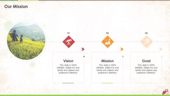 Agricultural_Business_Survival_And_Recovery_Action_Plan_During_Coronavirus_Ppt_PowerPoint_Presentation_Complete_With_Slides_Slide_52.jpg