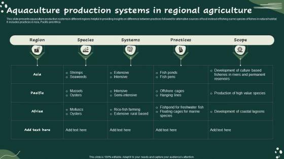 Agricultural_Practices_Ppt_PowerPoint_Presentation_Complete_Deck_With_Slides_Slide_8.jpg