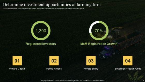 Agriculture_Business_Elevator_Pitch_Deck_Ppt_PowerPoint_Presentation_Complete_With_Slides_Slide_14.jpg