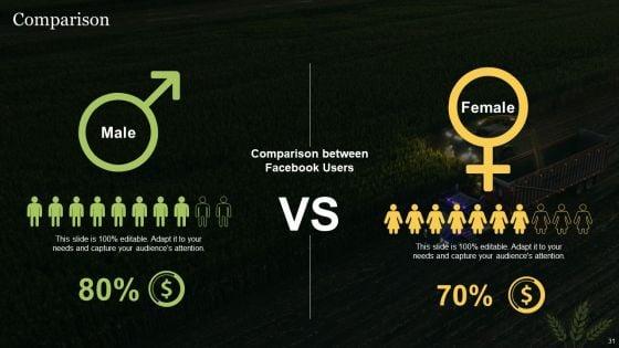 Agriculture_Business_Elevator_Pitch_Deck_Ppt_PowerPoint_Presentation_Complete_With_Slides_Slide_31.jpg
