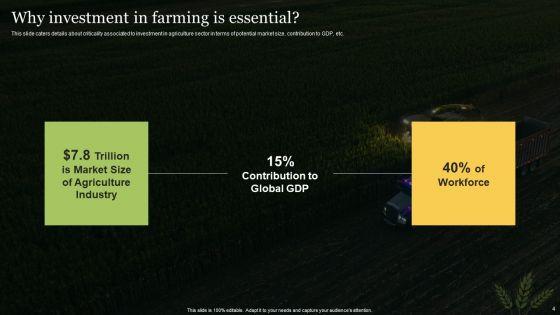 Agriculture_Business_Elevator_Pitch_Deck_Ppt_PowerPoint_Presentation_Complete_With_Slides_Slide_4.jpg