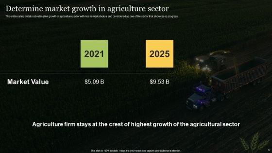 Agriculture_Business_Elevator_Pitch_Deck_Ppt_PowerPoint_Presentation_Complete_With_Slides_Slide_6.jpg