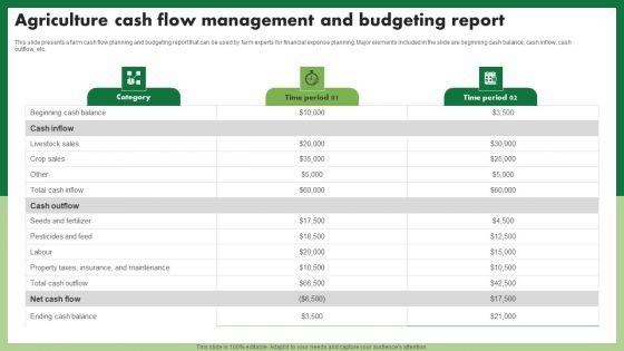 Agriculture_Cash_Flow_Management_And_Budgeting_Report_Demonstration_PDF_Slide_1.jpg