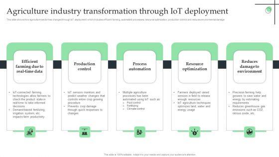 Agriculture_Industry_Transformation_Through_Iot_Deployment_Ppt_Outline_Elements_PDF_Slide_1.jpg