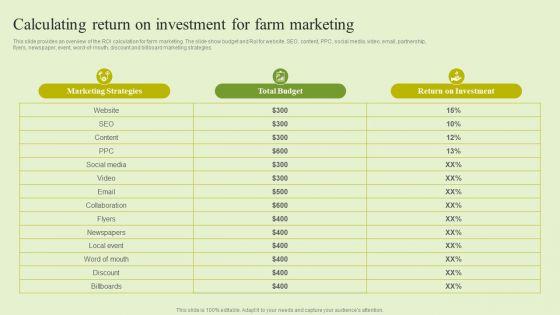 Agriculture_Marketing_Strategy_To_Improve_Revenue_Performance_Calculating_Return_On_Investment_For_Farm_Marketing_Summary_PDF_Slide_1.jpg