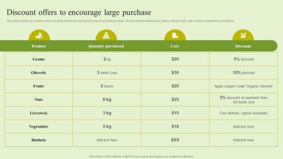 Agriculture_Marketing_Strategy_To_Improve_Revenue_Performance_Discount_Offers_To_Encourage_Large_Purchase_Microsoft_PDF_Slide_1.jpg