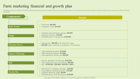 Agriculture_Marketing_Strategy_To_Improve_Revenue_Performance_Farm_Marketing_Financial_And_Growth_Plan_Background_PDF_Slide_1.jpg
