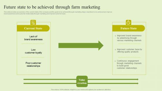 Agriculture_Marketing_Strategy_To_Improve_Revenue_Performance_Future_State_To_Be_Achieved_Through_Farm_Marketing_Download_PDF_Slide_1.jpg