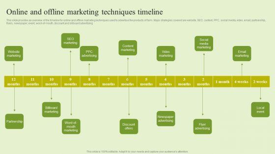 Agriculture_Marketing_Strategy_To_Improve_Revenue_Performance_Online_And_Offline_Marketing_Techniques_Timeline_Information_PDF_Slide_1.jpg