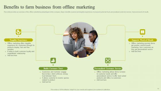 Agriculture_Marketing_Strategy_To_Improve_Revenue_Performance_Ppt_PowerPoint_Presentation_Complete_Deck_With_Slides_Slide_14.jpg