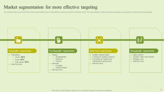 Agriculture_Marketing_Strategy_To_Improve_Revenue_Performance_Ppt_PowerPoint_Presentation_Complete_Deck_With_Slides_Slide_25.jpg