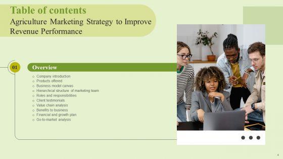 Agriculture_Marketing_Strategy_To_Improve_Revenue_Performance_Ppt_PowerPoint_Presentation_Complete_Deck_With_Slides_Slide_4.jpg