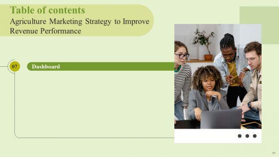 Agriculture_Marketing_Strategy_To_Improve_Revenue_Performance_Ppt_PowerPoint_Presentation_Complete_Deck_With_Slides_Slide_61.jpg