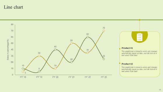 Agriculture_Marketing_Strategy_To_Improve_Revenue_Performance_Ppt_PowerPoint_Presentation_Complete_Deck_With_Slides_Slide_69.jpg