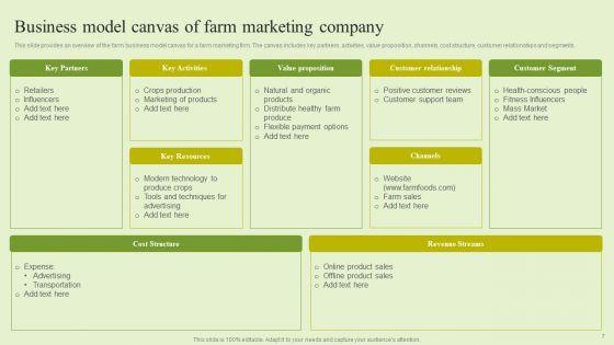 Agriculture_Marketing_Strategy_To_Improve_Revenue_Performance_Ppt_PowerPoint_Presentation_Complete_Deck_With_Slides_Slide_7.jpg