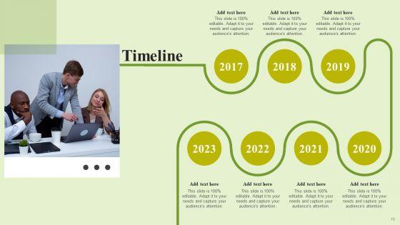 Agriculture_Marketing_Strategy_To_Improve_Revenue_Performance_Ppt_PowerPoint_Presentation_Complete_Deck_With_Slides_Slide_70.jpg